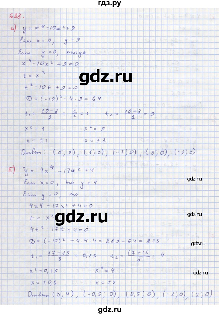ГДЗ по алгебре 8 класс  Макарычев  Углубленный уровень упражнение - 688, Решебник №1 к учебнику 2018