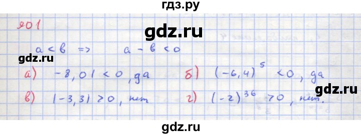 ГДЗ по алгебре 8 класс  Макарычев  Углубленный уровень упражнение - 901, Решебник №1 к учебнику 2018