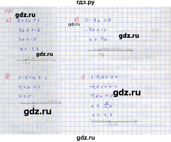 ГДЗ по алгебре 8 класс  Макарычев  Углубленный уровень упражнение - 981, Решебник №1 к учебнику 2018