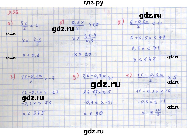 ГДЗ по алгебре 8 класс  Макарычев  Углубленный уровень упражнение - 996, Решебник №1 к учебнику 2018