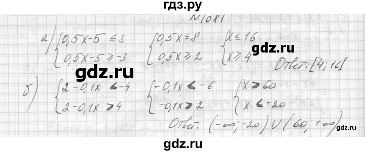 ГДЗ по алгебре 8 класс  Макарычев  Углубленный уровень упражнение - 1081, Решебник к учебнику 2014