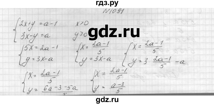 ГДЗ по алгебре 8 класс  Макарычев  Углубленный уровень упражнение - 1091, Решебник к учебнику 2014