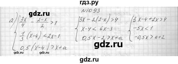 ГДЗ по алгебре 8 класс  Макарычев  Углубленный уровень упражнение - 1093, Решебник к учебнику 2014