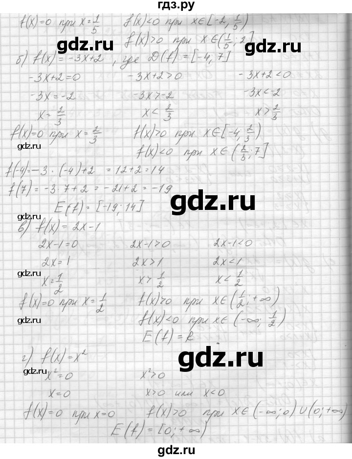 ГДЗ по алгебре 8 класс  Макарычев  Углубленный уровень упражнение - 1189, Решебник к учебнику 2014