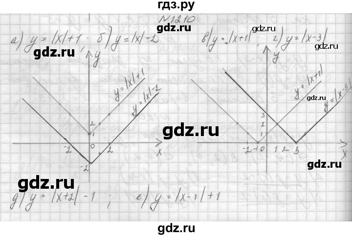 ГДЗ по алгебре 8 класс  Макарычев  Углубленный уровень упражнение - 1210, Решебник к учебнику 2014