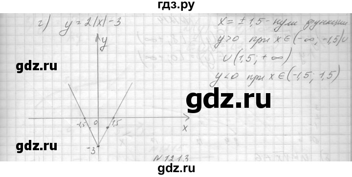 ГДЗ по алгебре 8 класс  Макарычев  Углубленный уровень упражнение - 1212, Решебник к учебнику 2014