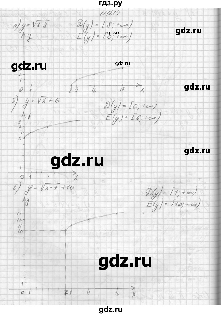 ГДЗ по алгебре 8 класс  Макарычев  Углубленный уровень упражнение - 1214, Решебник к учебнику 2014