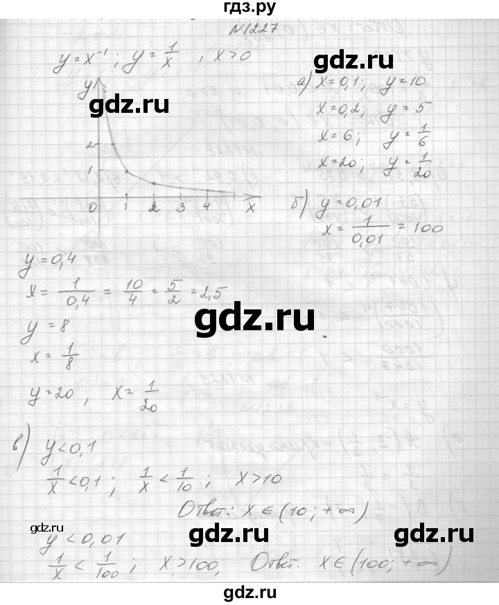 ГДЗ по алгебре 8 класс  Макарычев  Углубленный уровень упражнение - 1227, Решебник к учебнику 2014