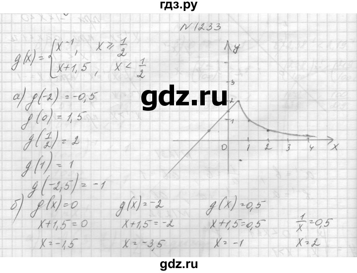 ГДЗ по алгебре 8 класс  Макарычев  Углубленный уровень упражнение - 1233, Решебник к учебнику 2014
