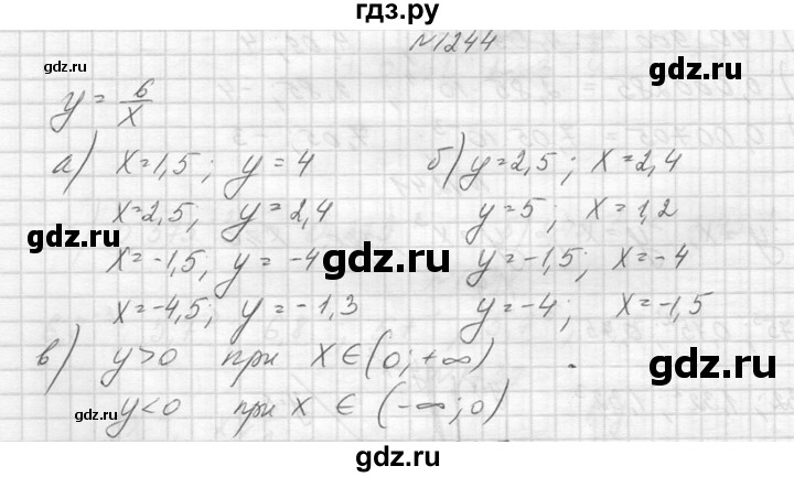 ГДЗ по алгебре 8 класс  Макарычев  Углубленный уровень упражнение - 1244, Решебник к учебнику 2014