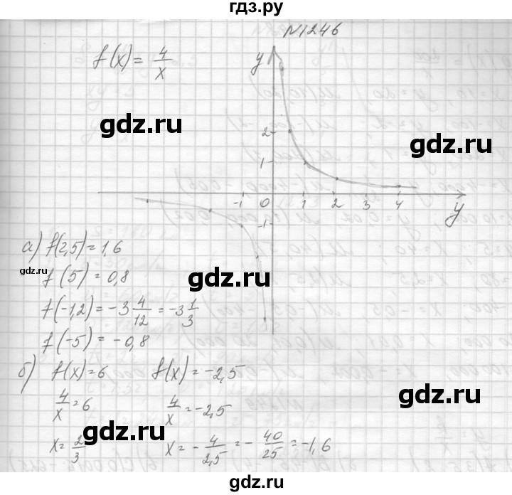 ГДЗ по алгебре 8 класс  Макарычев  Углубленный уровень упражнение - 1246, Решебник к учебнику 2014