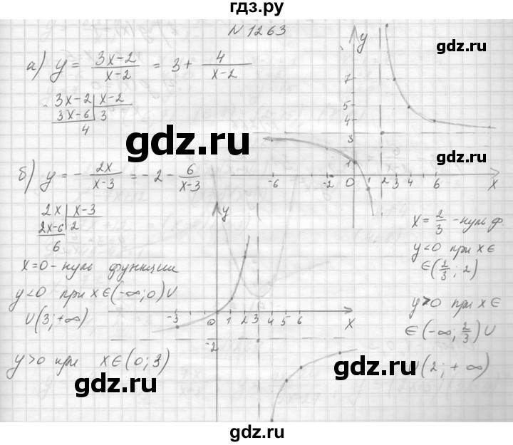 ГДЗ по алгебре 8 класс  Макарычев  Углубленный уровень упражнение - 1263, Решебник к учебнику 2014