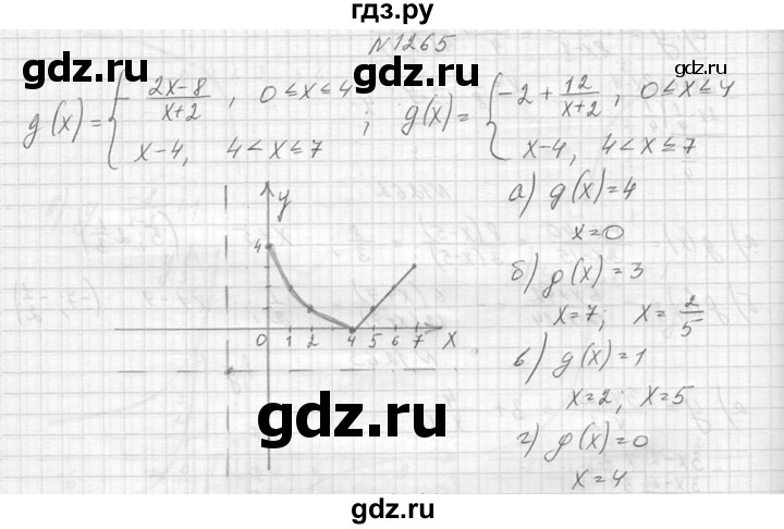 ГДЗ по алгебре 8 класс  Макарычев  Углубленный уровень упражнение - 1265, Решебник к учебнику 2014