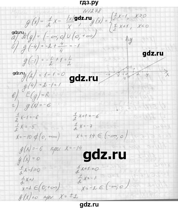 ГДЗ по алгебре 8 класс  Макарычев  Углубленный уровень упражнение - 1278, Решебник к учебнику 2014