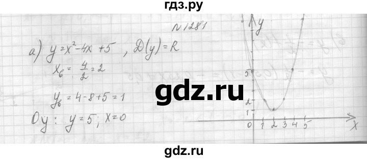 ГДЗ по алгебре 8 класс  Макарычев  Углубленный уровень упражнение - 1281, Решебник к учебнику 2014