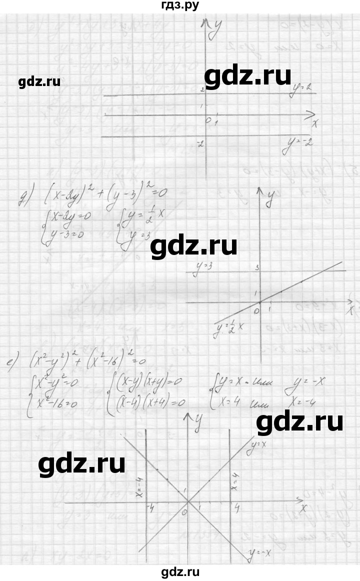 ГДЗ по алгебре 8 класс  Макарычев  Углубленный уровень упражнение - 1354, Решебник к учебнику 2014