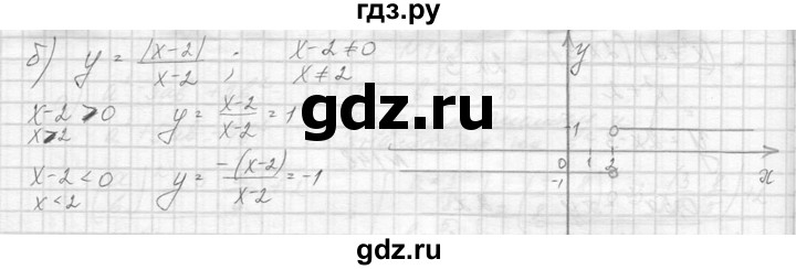 ГДЗ по алгебре 8 класс  Макарычев  Углубленный уровень упражнение - 150, Решебник к учебнику 2014