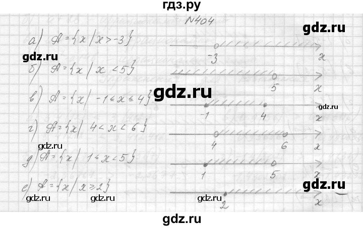 ГДЗ по алгебре 8 класс  Макарычев  Углубленный уровень упражнение - 404, Решебник к учебнику 2014