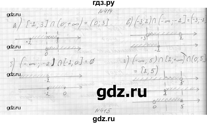 ГДЗ по алгебре 8 класс  Макарычев  Углубленный уровень упражнение - 414, Решебник к учебнику 2014