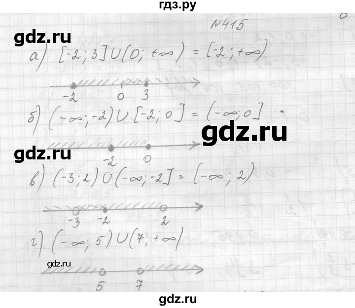 ГДЗ по алгебре 8 класс  Макарычев  Углубленный уровень упражнение - 415, Решебник к учебнику 2014