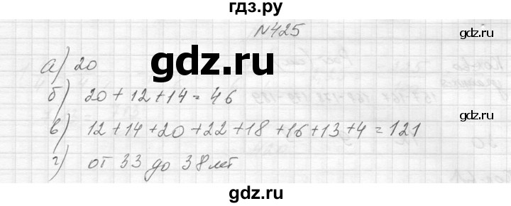 ГДЗ по алгебре 8 класс  Макарычев  Углубленный уровень упражнение - 425, Решебник к учебнику 2014