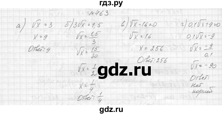 ГДЗ по алгебре 8 класс  Макарычев  Углубленный уровень упражнение - 463, Решебник к учебнику 2014