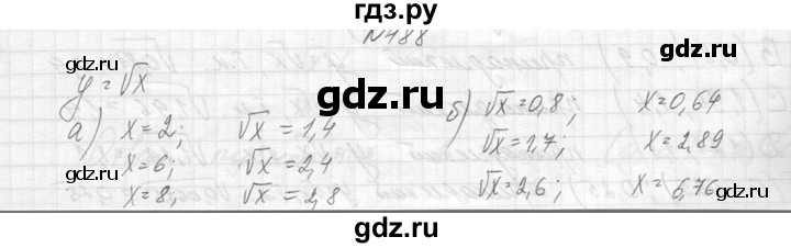 ГДЗ по алгебре 8 класс  Макарычев  Углубленный уровень упражнение - 488, Решебник к учебнику 2014