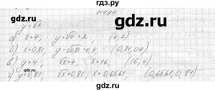 ГДЗ по алгебре 8 класс  Макарычев  Углубленный уровень упражнение - 494, Решебник к учебнику 2014