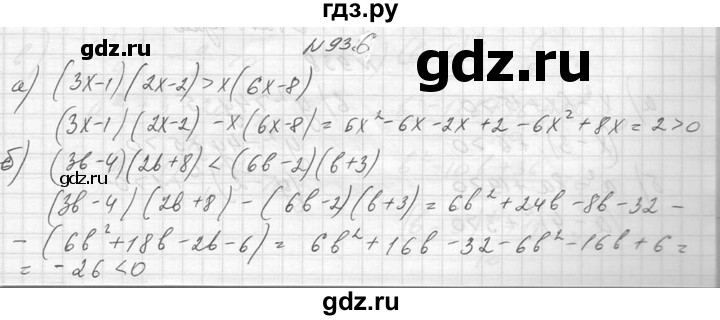 ГДЗ по алгебре 8 класс  Макарычев  Углубленный уровень упражнение - 936, Решебник к учебнику 2014
