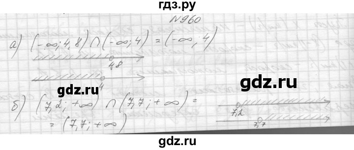 ГДЗ по алгебре 8 класс  Макарычев  Углубленный уровень упражнение - 960, Решебник к учебнику 2014
