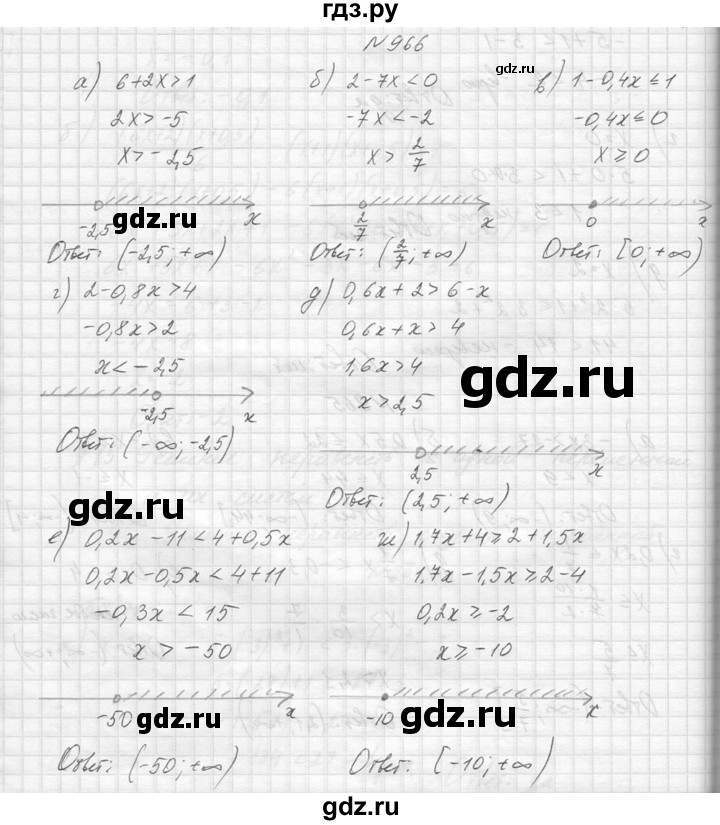 ГДЗ по алгебре 8 класс  Макарычев  Углубленный уровень упражнение - 966, Решебник к учебнику 2014