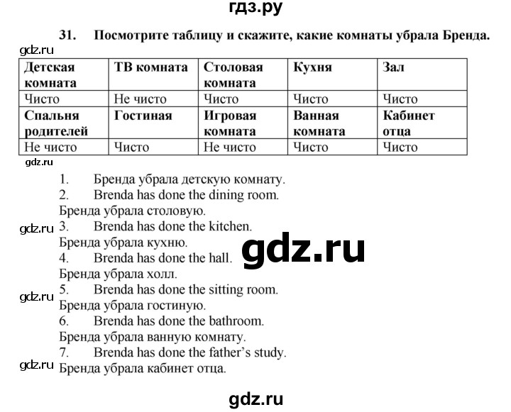 ГДЗ по английскому языку 7 класс Афанасьева рабочая тетрадь Rainbow  unit two - 31, Решебник 2016 №1