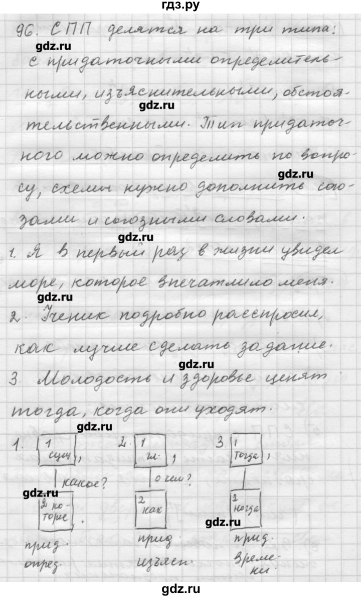 ГДЗ по русскому языку 9 класс Шмелев   глава 3 - 96, Решебник №1