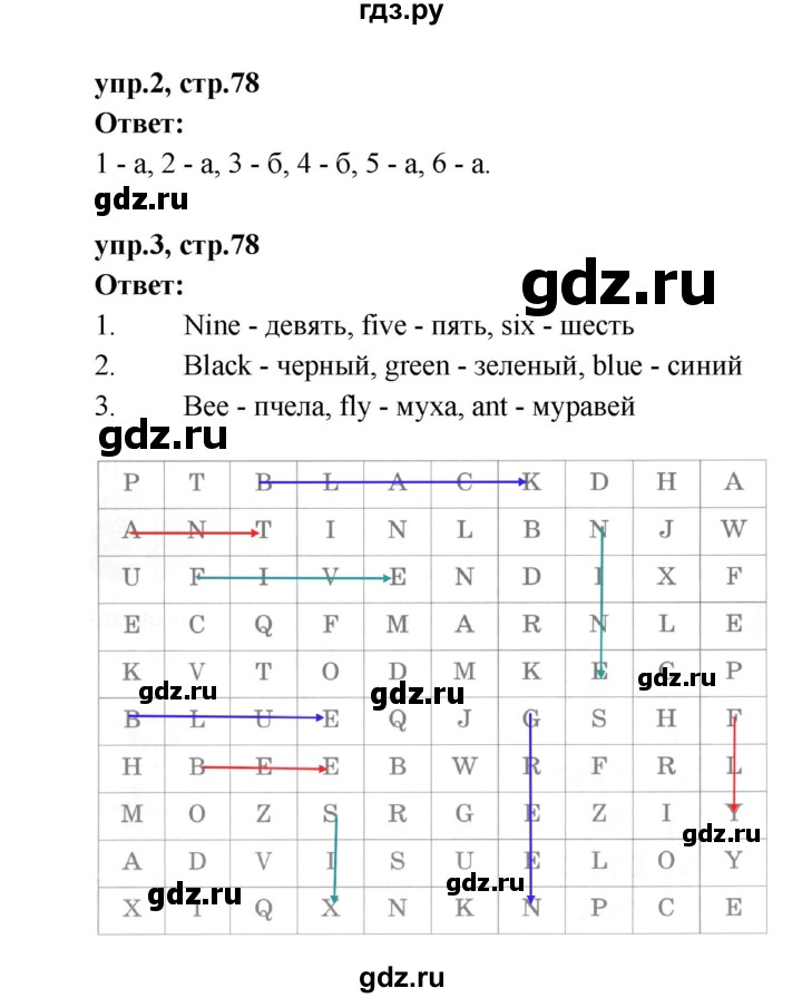 ГДЗ по английскому языку 2 класс Афанасьева рабочая тетрадь Rainbow  страница - 78, Решебник 2017 №1