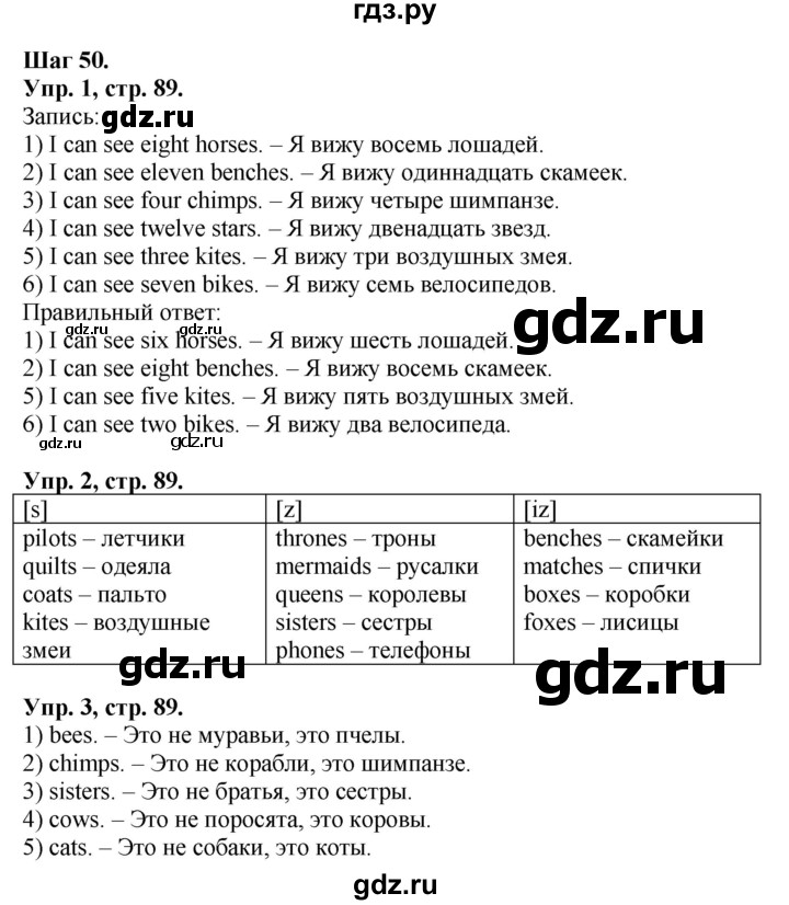 ГДЗ по английскому языку 2 класс Афанасьева рабочая тетрадь Rainbow  страница - 89, Решебник 2017 №1