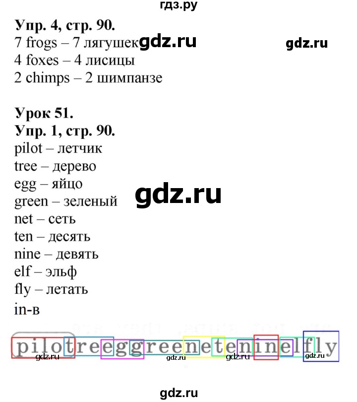 ГДЗ по английскому языку 2 класс Афанасьева рабочая тетрадь Rainbow  страница - 90, Решебник 2017 №1