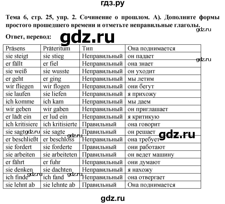 ГДЗ по немецкому языку 9 класс  Аверин рабочая тетрадь Horizonte  страница - 25, Решебник 2024