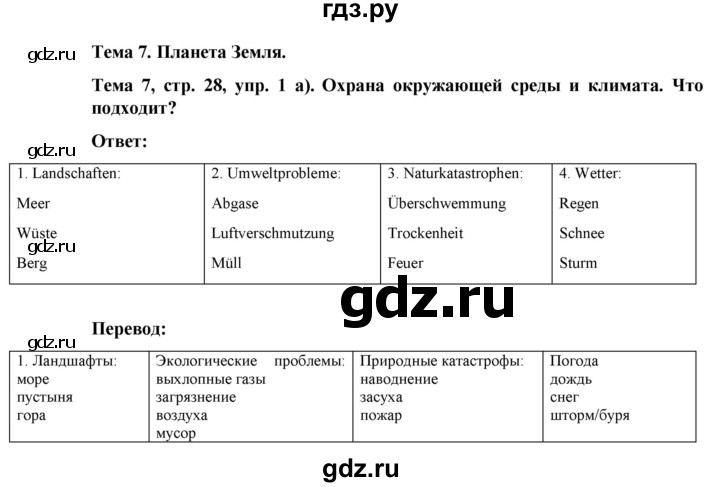 ГДЗ по немецкому языку 9 класс  Аверин рабочая тетрадь Horizonte  страница - 28, Решебник 2024