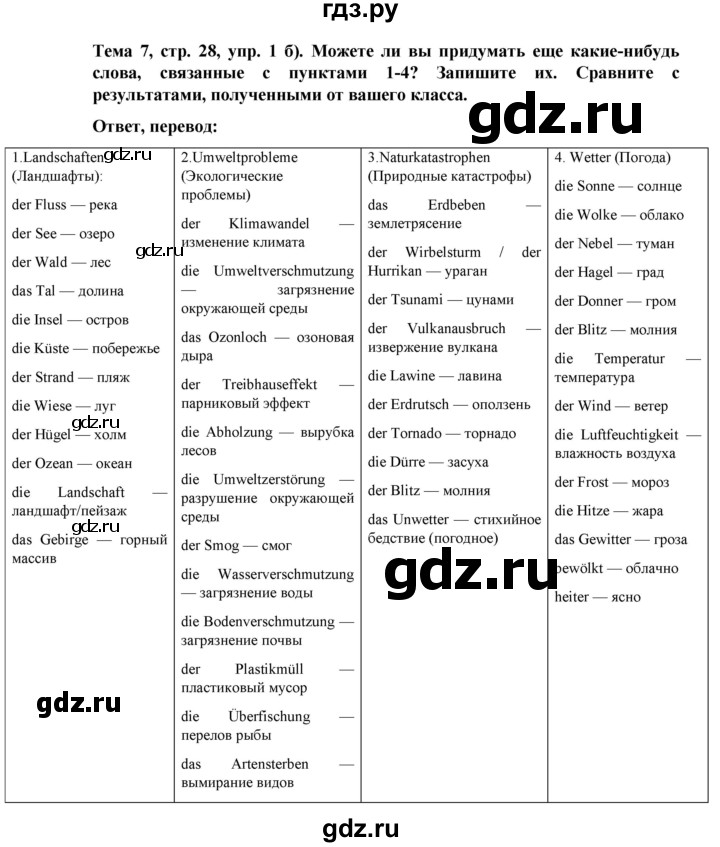 ГДЗ по немецкому языку 9 класс  Аверин рабочая тетрадь Horizonte  страница - 28, Решебник 2024