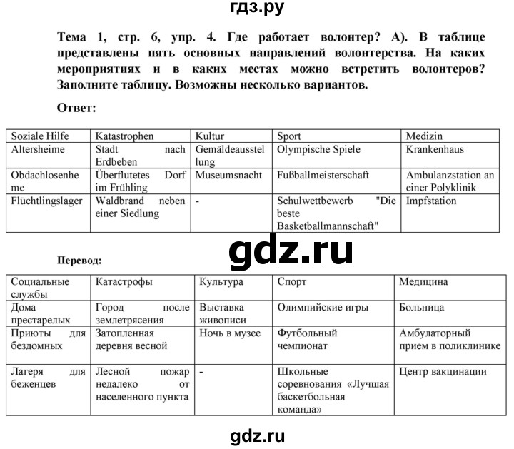 ГДЗ по немецкому языку 9 класс  Аверин рабочая тетрадь Horizonte  страница - 6, Решебник 2024