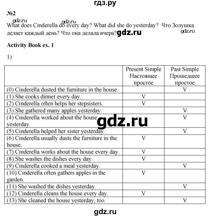 ГДЗ по английскому языку 3 класс Кузовлев   unit 3 / lesson 3 - 2, Решебник к учебнику 2023