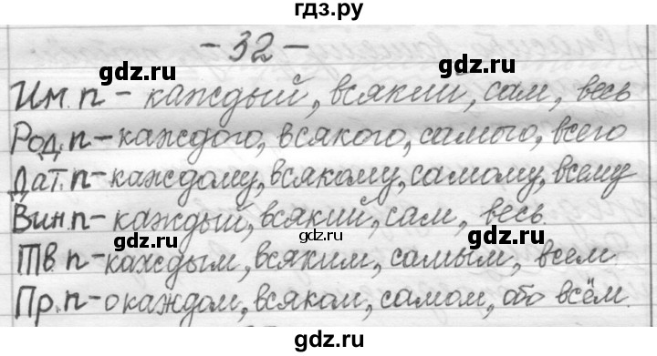 ГДЗ по русскому языку 6 класс Шмелев   глава 8 - 32, Решебник