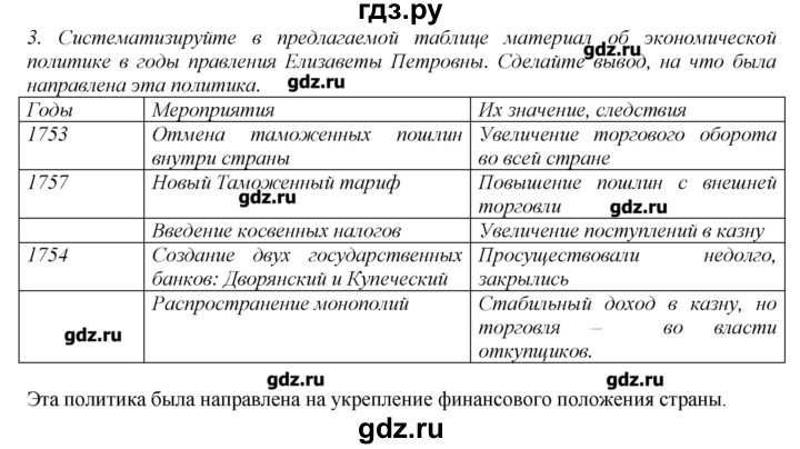 ГДЗ по истории 8 класс  Захаров   § 13 / вопросы после параграфа - 3, Решебник