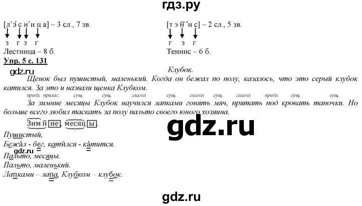 ГДЗ по русскому языку 2 класс Желтовская   часть 2. страница - 131, Решебник №1