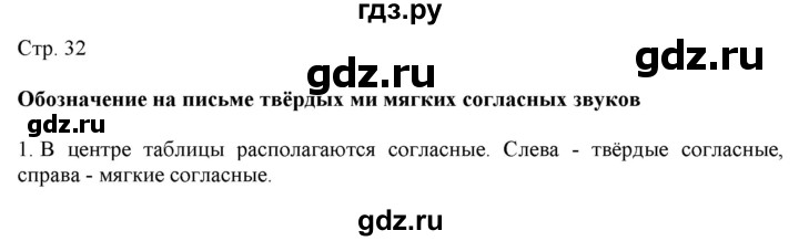 ГДЗ по русскому языку 2 класс Желтовская   часть 1. страница - 32, Решебник 2023