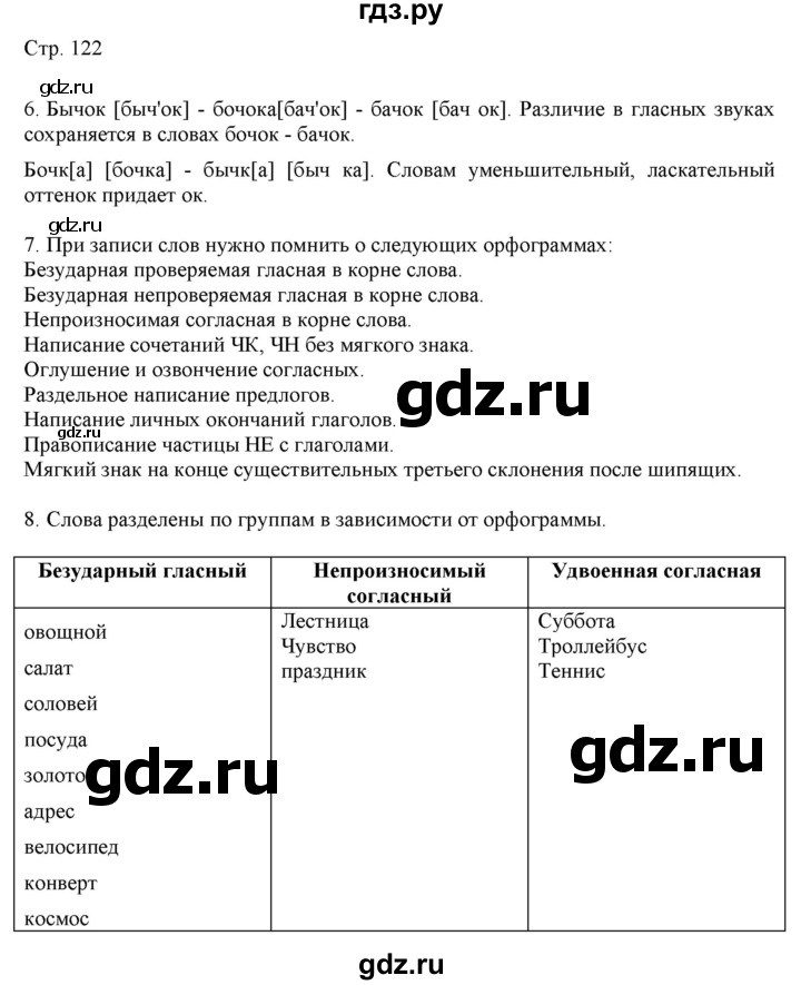 ГДЗ по русскому языку 2 класс Желтовская   часть 2. страница - 122, Решебник 2023