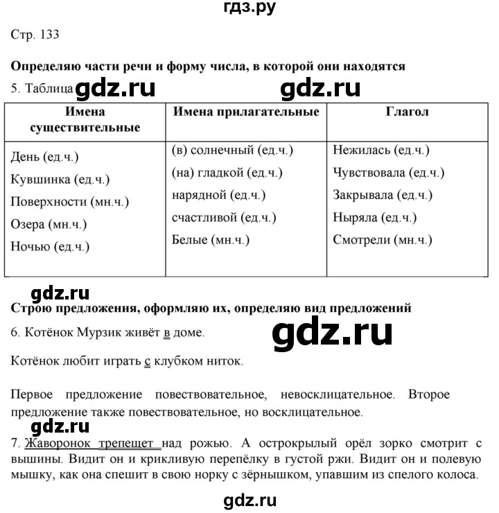 ГДЗ по русскому языку 2 класс Желтовская   часть 2. страница - 133, Решебник 2023