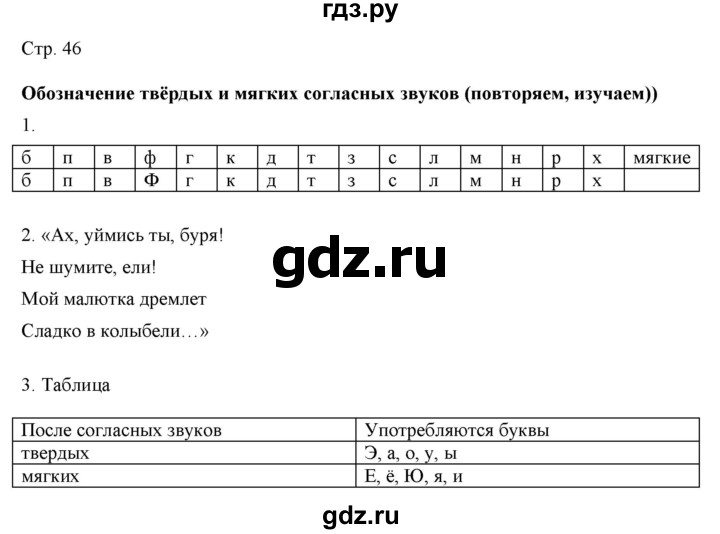 ГДЗ по русскому языку 2 класс Желтовская   часть 2. страница - 46, Решебник 2023