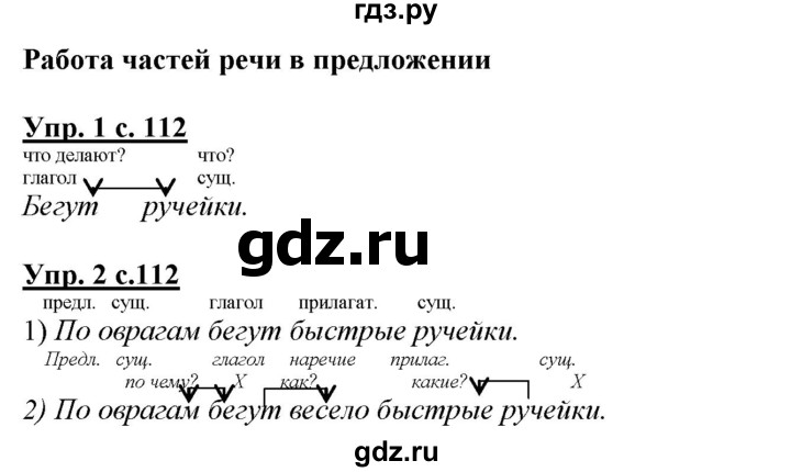 ГДЗ по русскому языку 2 класс Желтовская   часть 2. страница - 112, Решебник №1 2013