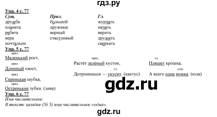 ГДЗ по русскому языку 2 класс Желтовская   часть 2. страница - 77, Решебник №1 2013